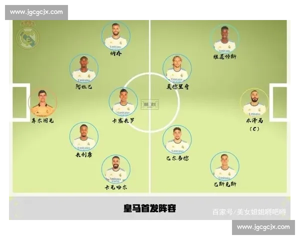 皇马对阵国米人员名单解析两队阵容看点与战术走向关键球员出场预测