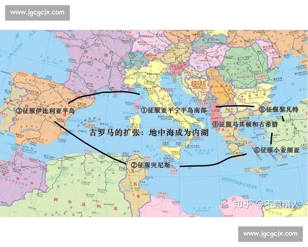 从古罗马到中华文明的制度战争与文明路径对比新视角历史长时段观察 从古罗马到中华文明的制度战争与文明路径对比新视角历史长时段观察